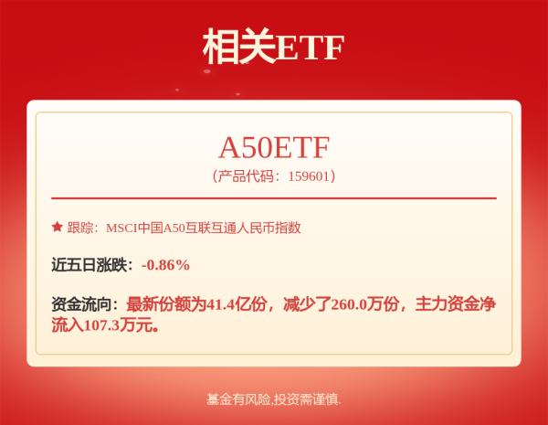 低息配资平台 比亚迪（BYDDF.US）5月2日收盘报49.75美元/股，涨3.89%